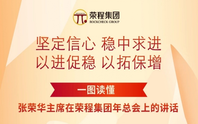 一图读懂张荣华主席在荣程集团2024年总结表彰暨2025年工作部署会议上的讲话