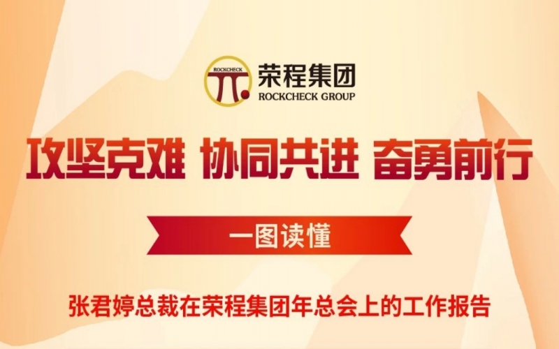 一图读懂张君婷总裁在荣程集团2024年总结表彰暨2025年工作部署会议上的报告